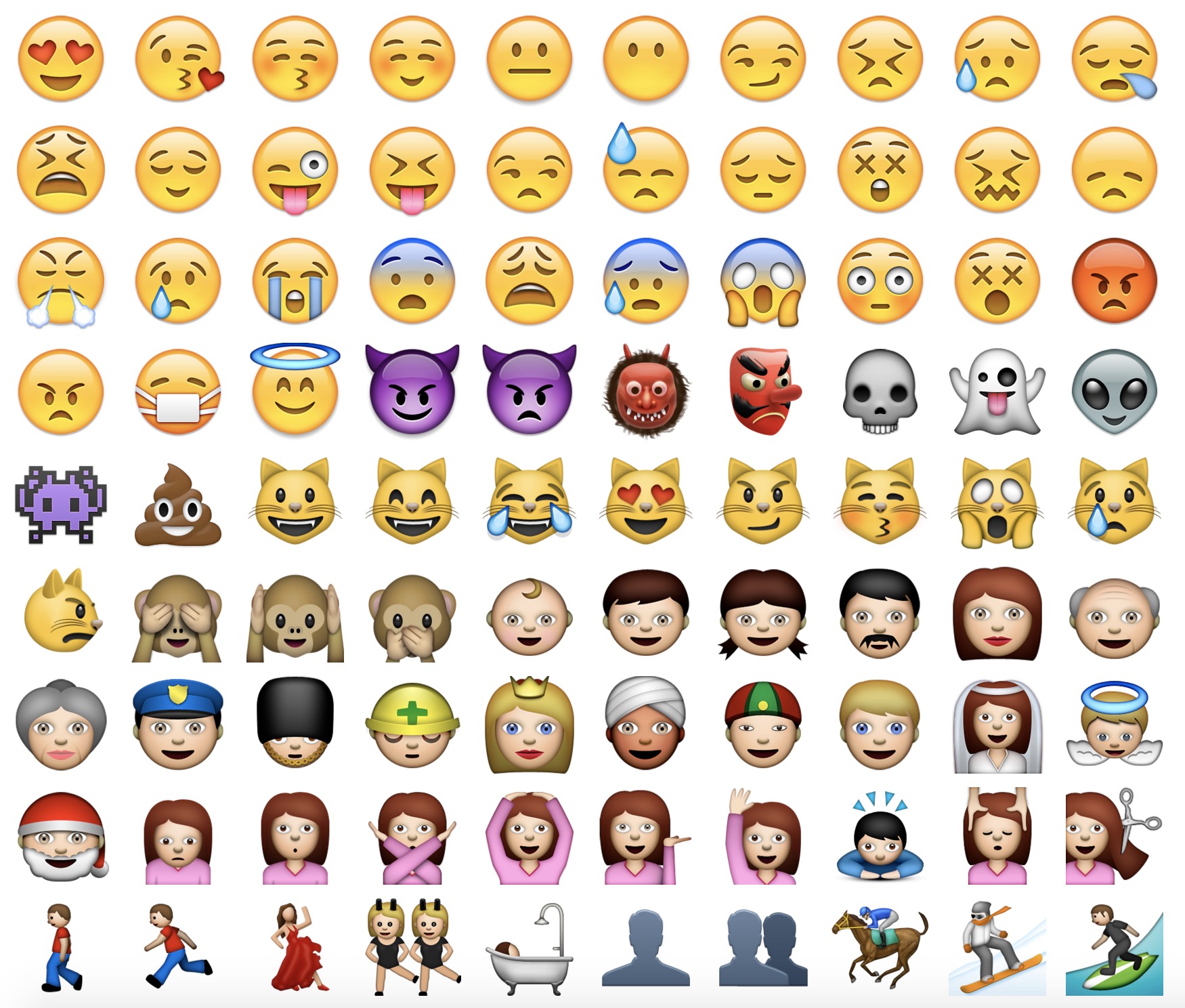 browse the emoji archives
