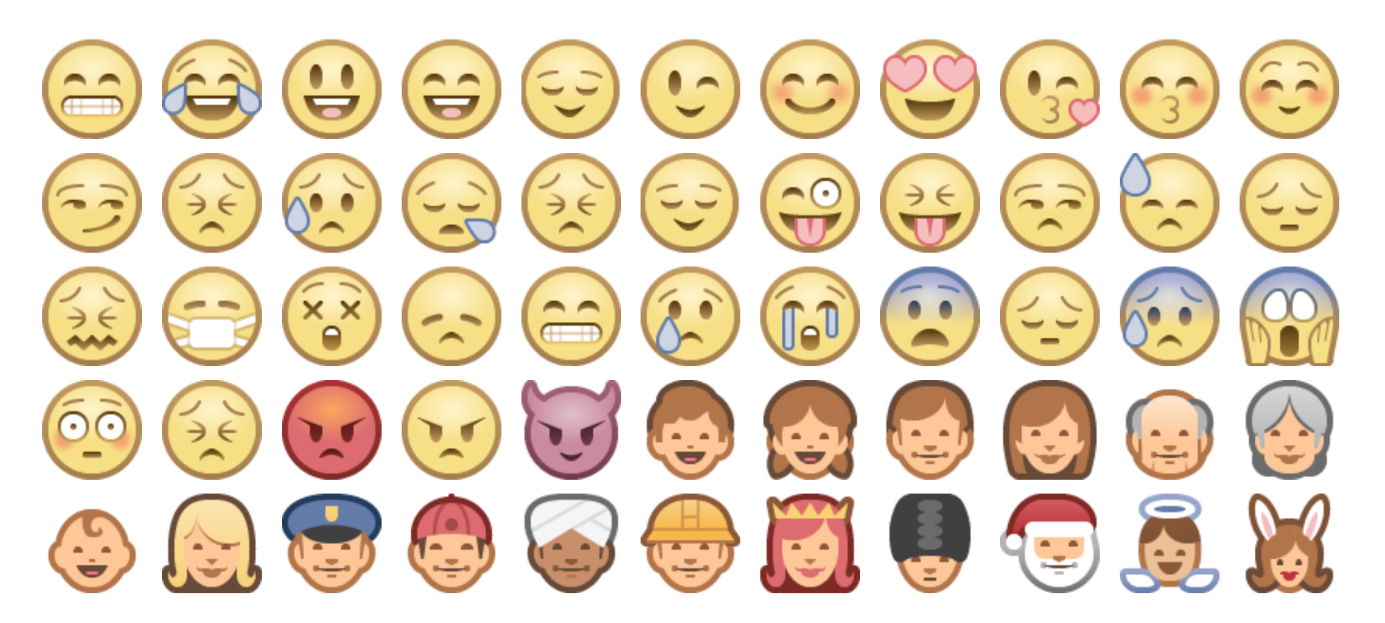 New to Emojipedia: Samsung, Facebook, Emoji One