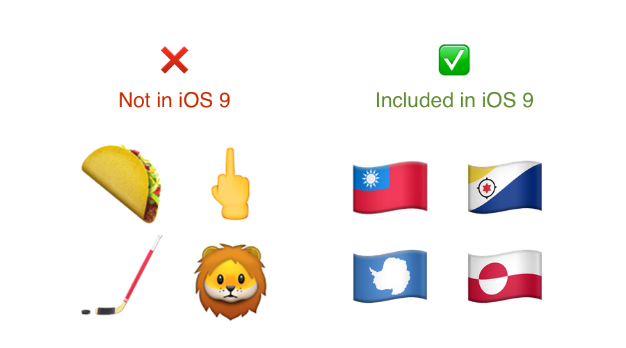 🇷🇪 Flag: Réunion Emoji  Emoji images, World emoji day, All emoji