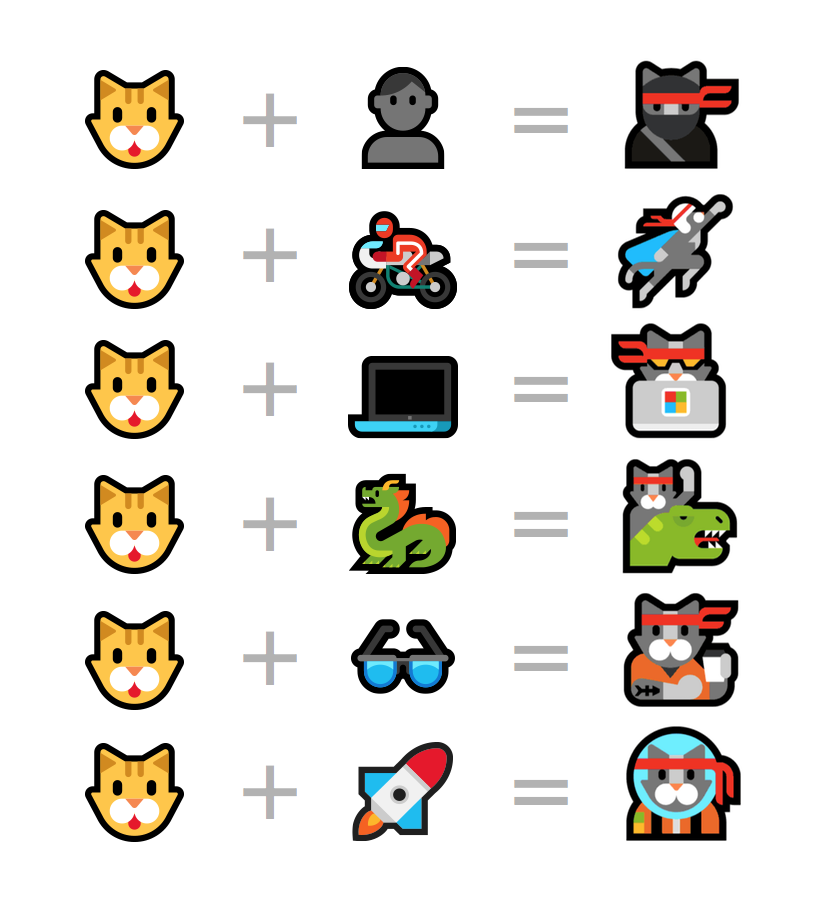 cat emoticon text