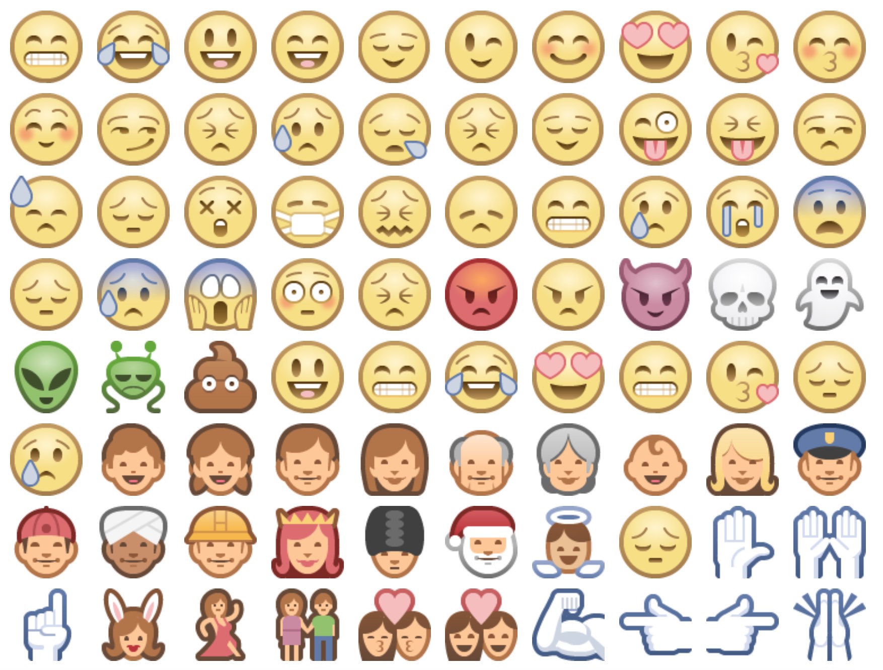 New Facebook Messenger Emojis are Stunning