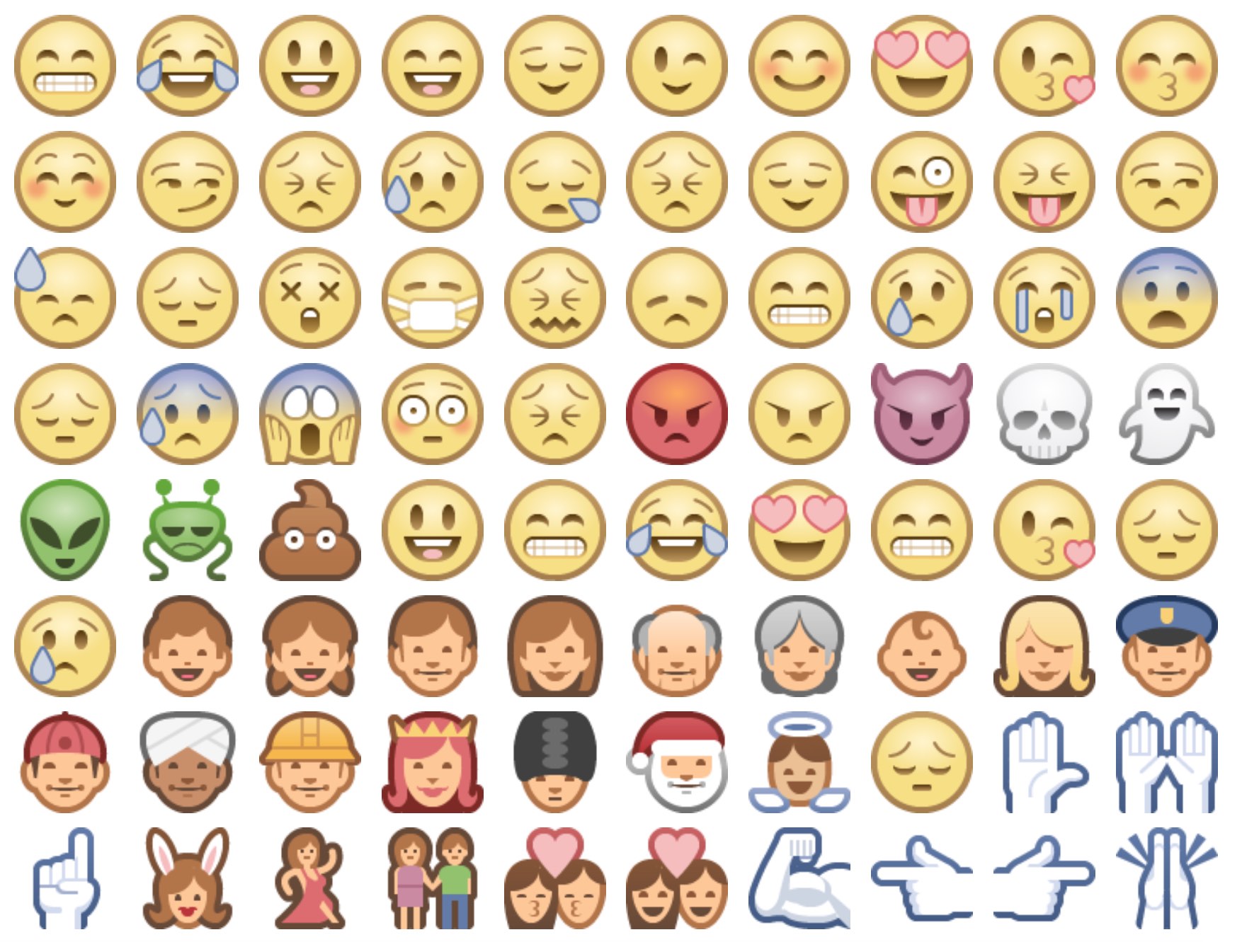 all facebook emoticons list 2022