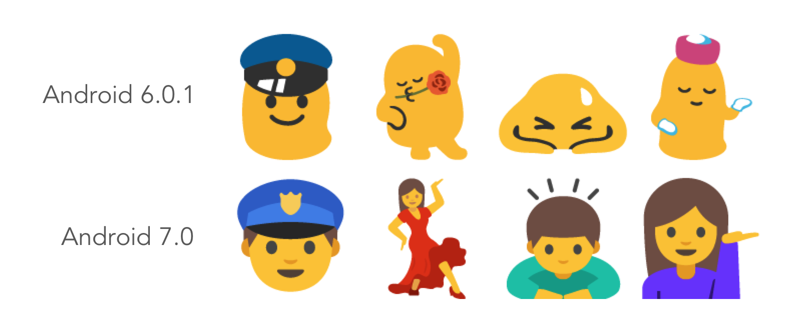 stamp and police emoji