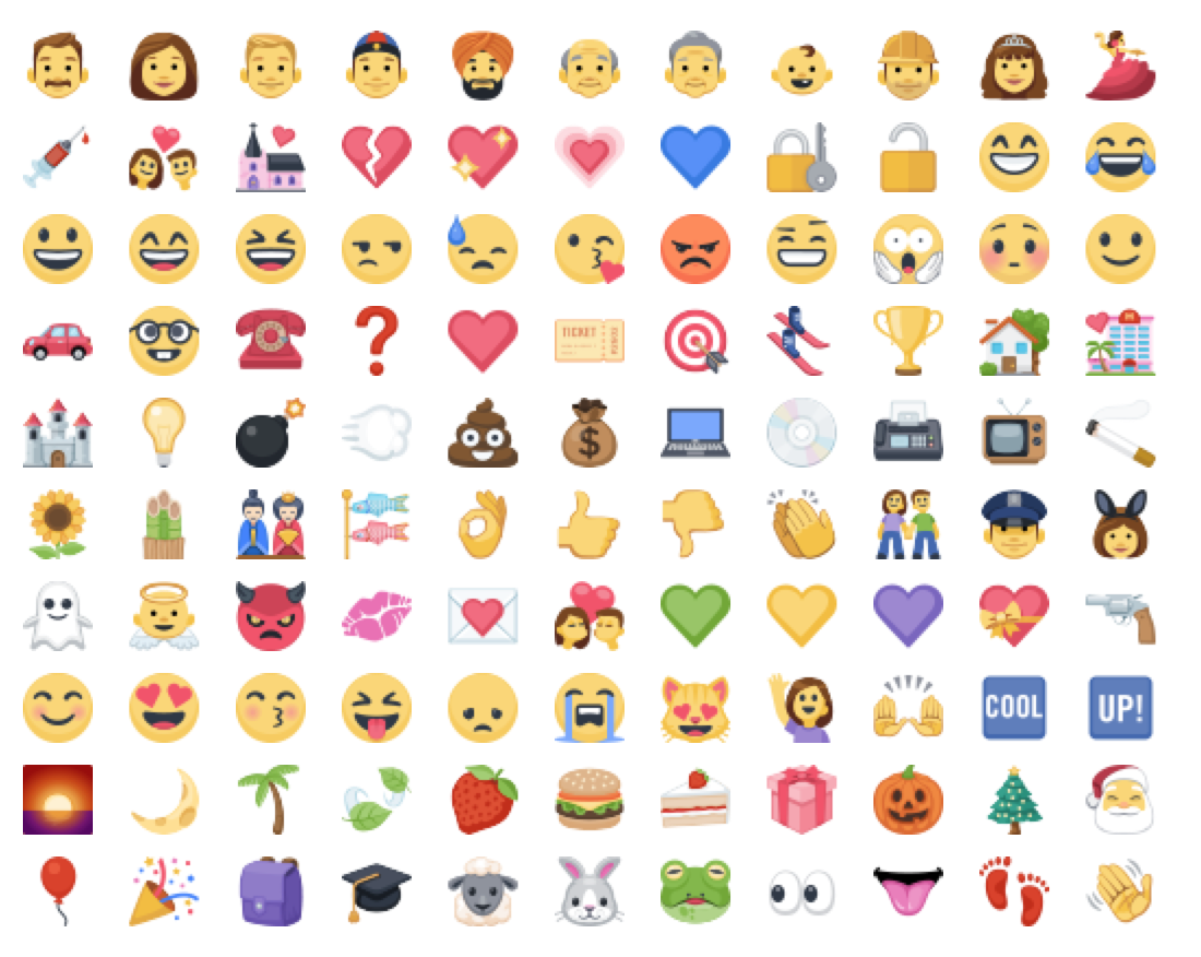 Facebook Messenger Emoticons