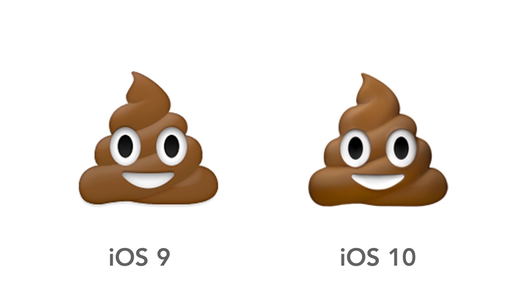 new ios 10.2 emojis compatibility