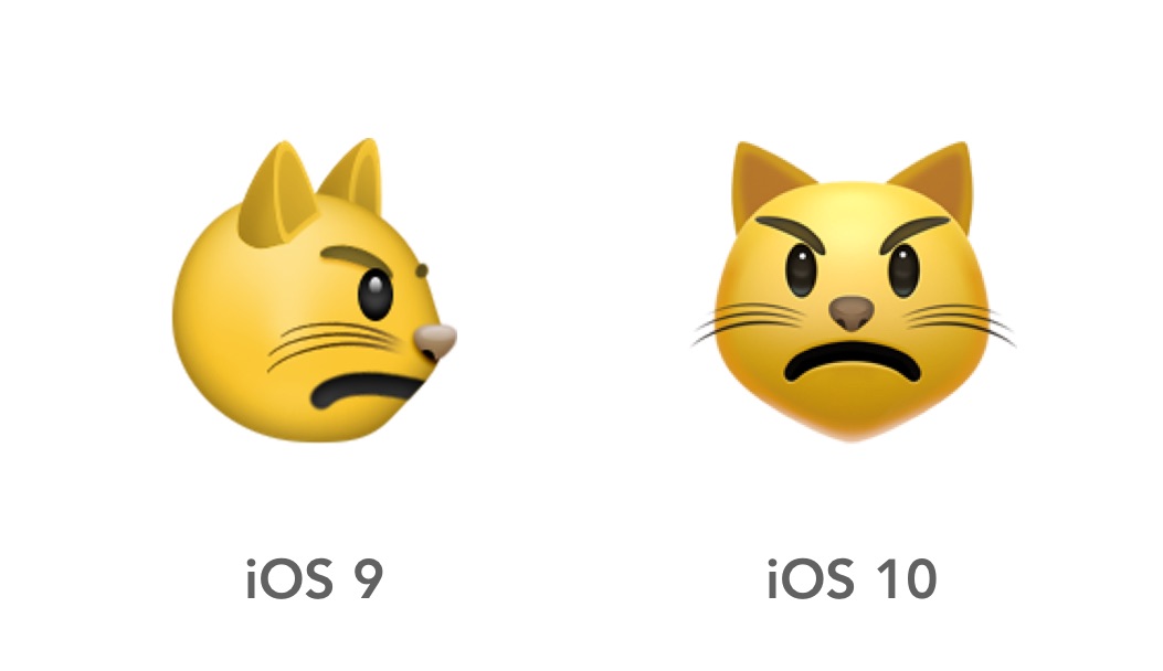 Angry Cat Emoji PNG in 2023  Cat emoji, Angry cat, Ios emoji