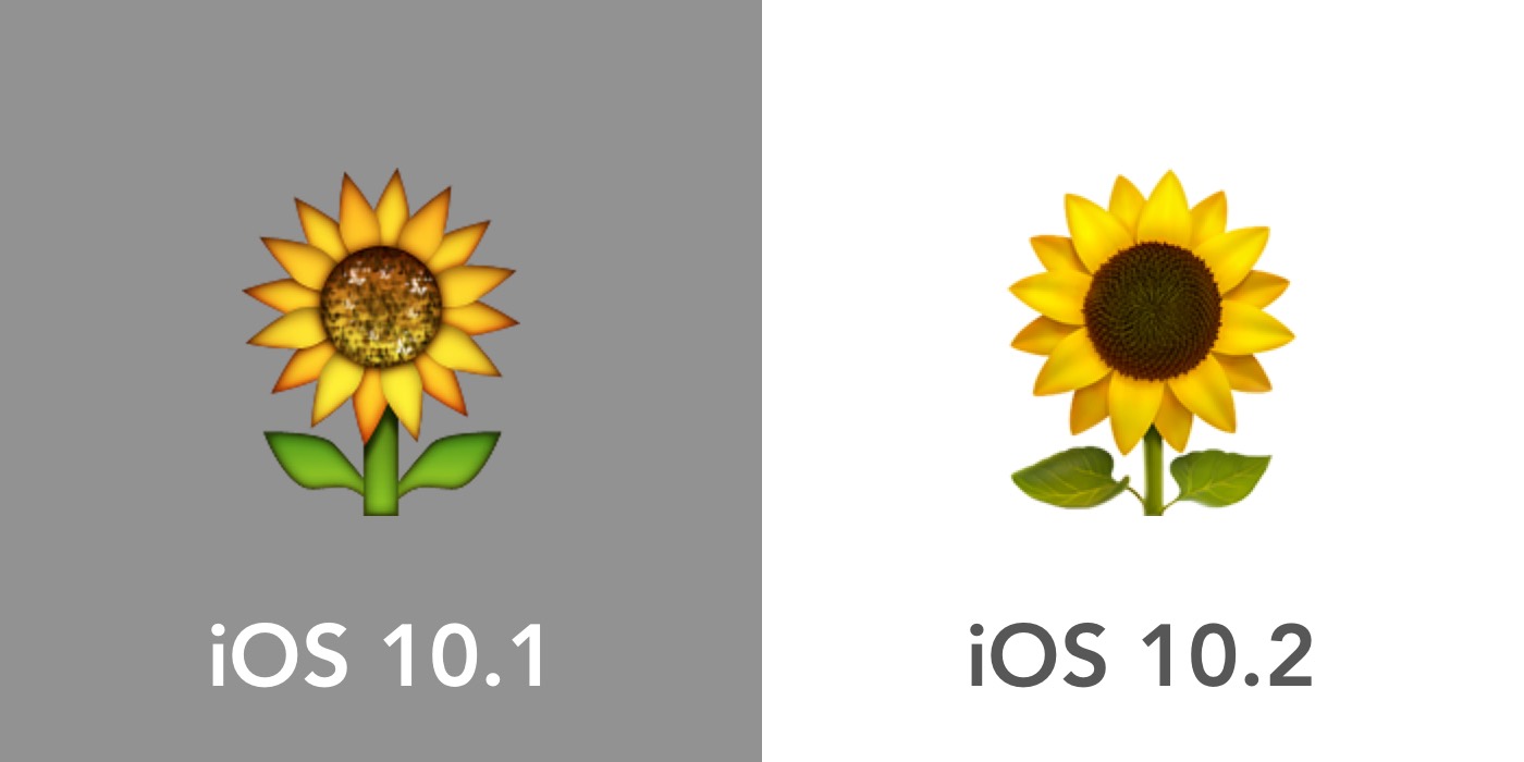 ios 10.2 emojis android