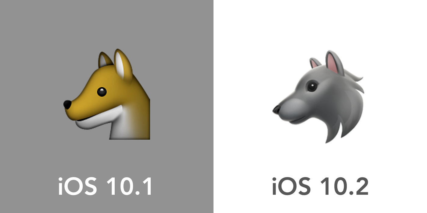 Ios 10 2 Emoji Changelog