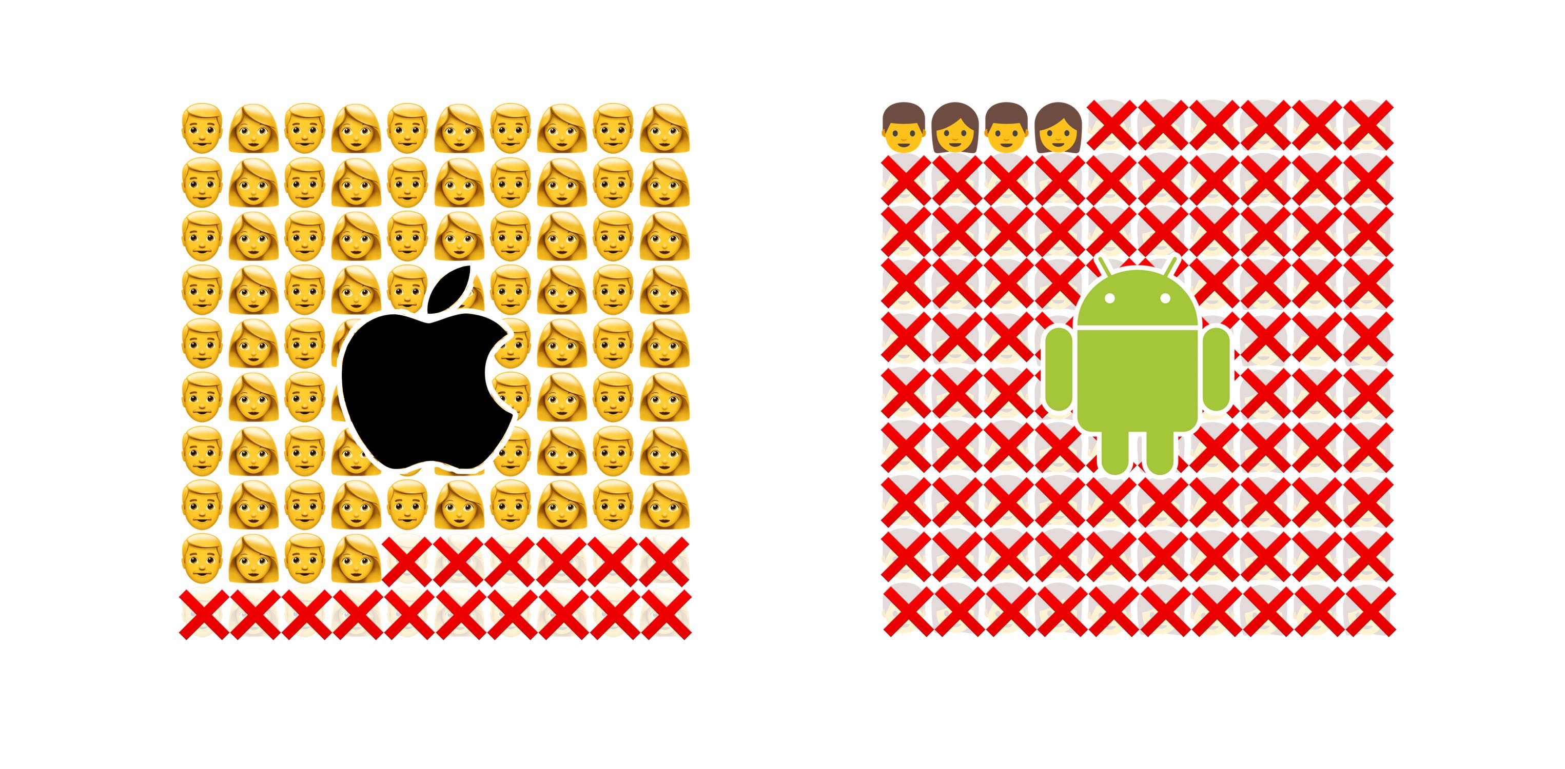 iphone emojis to samsung emojis