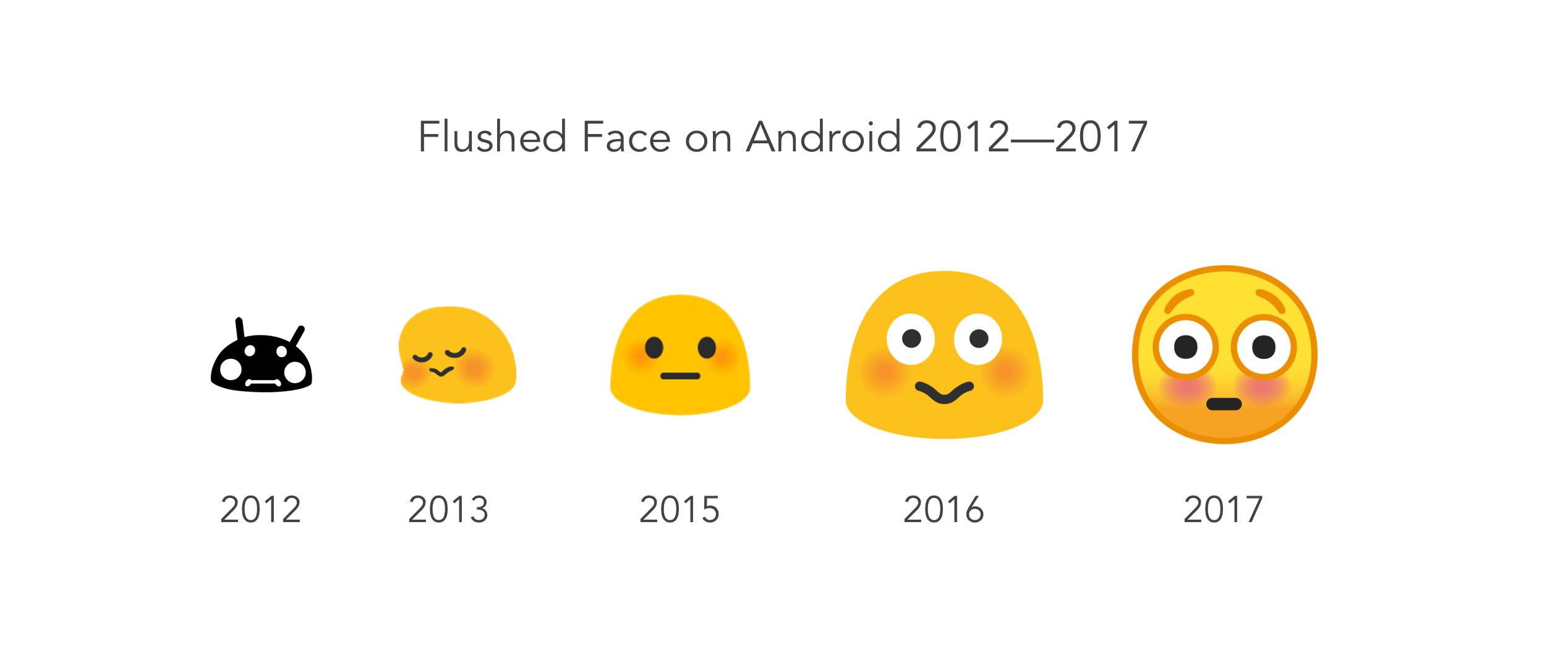 How to download more emojis for android computer