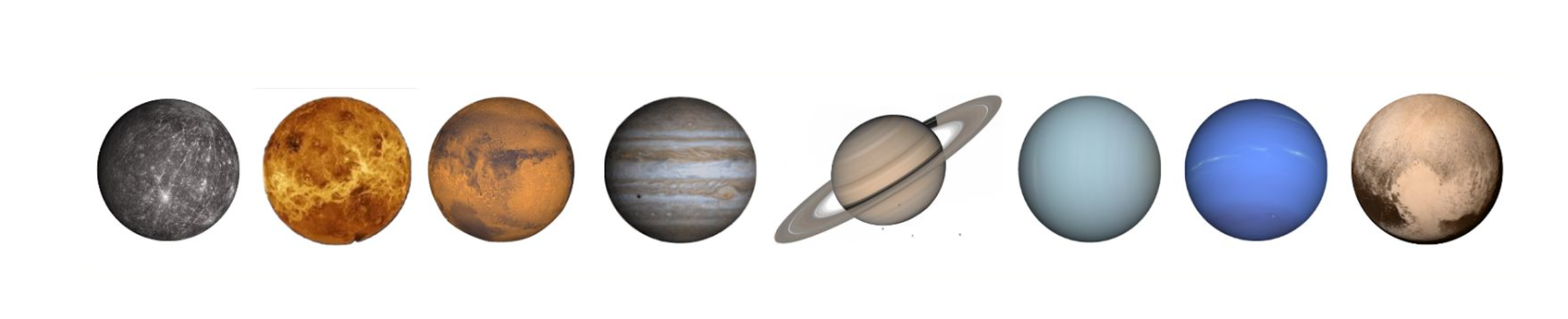 Science Planets Curly Hair On Unicode Agenda