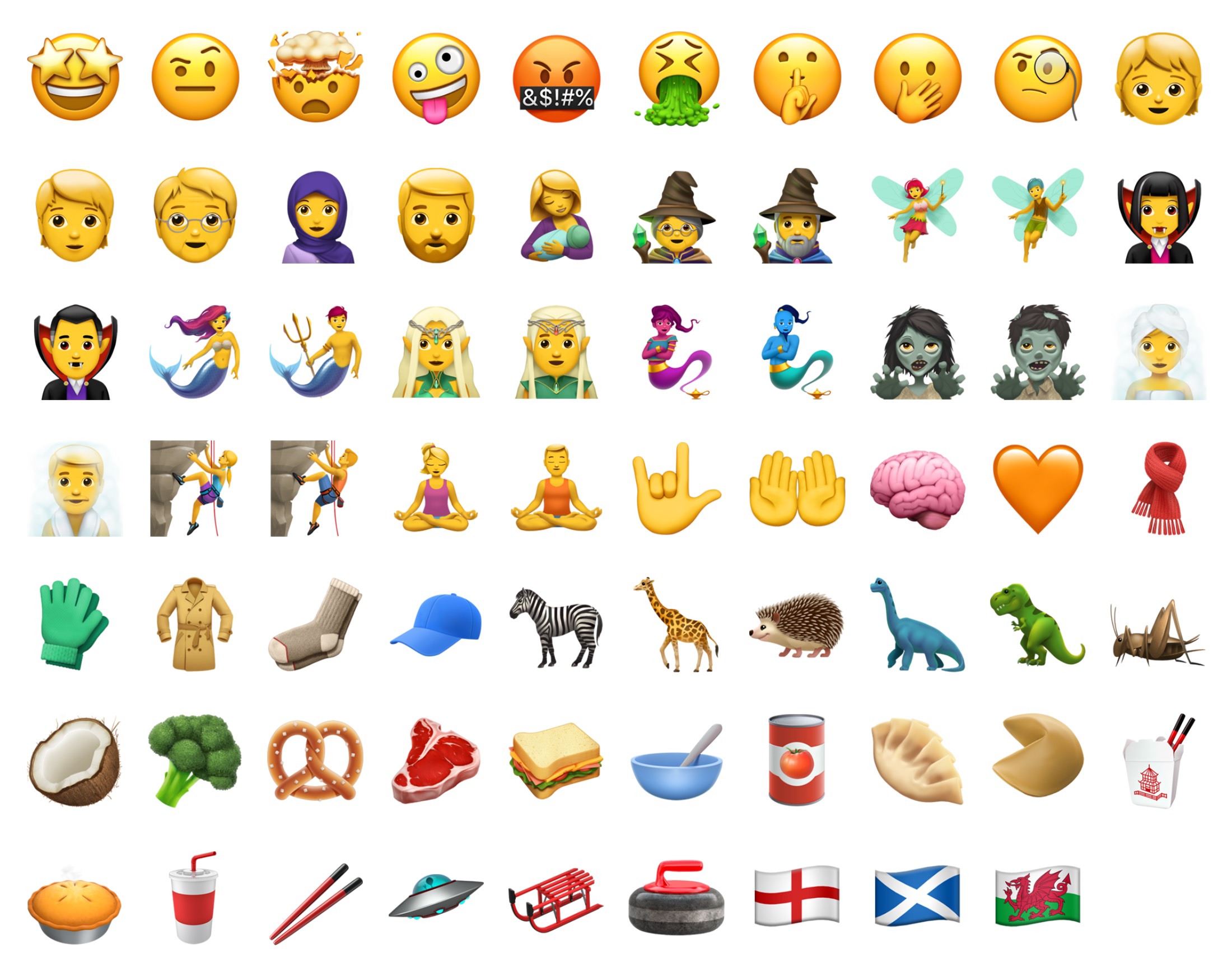 New Emojis in iOS 11.1