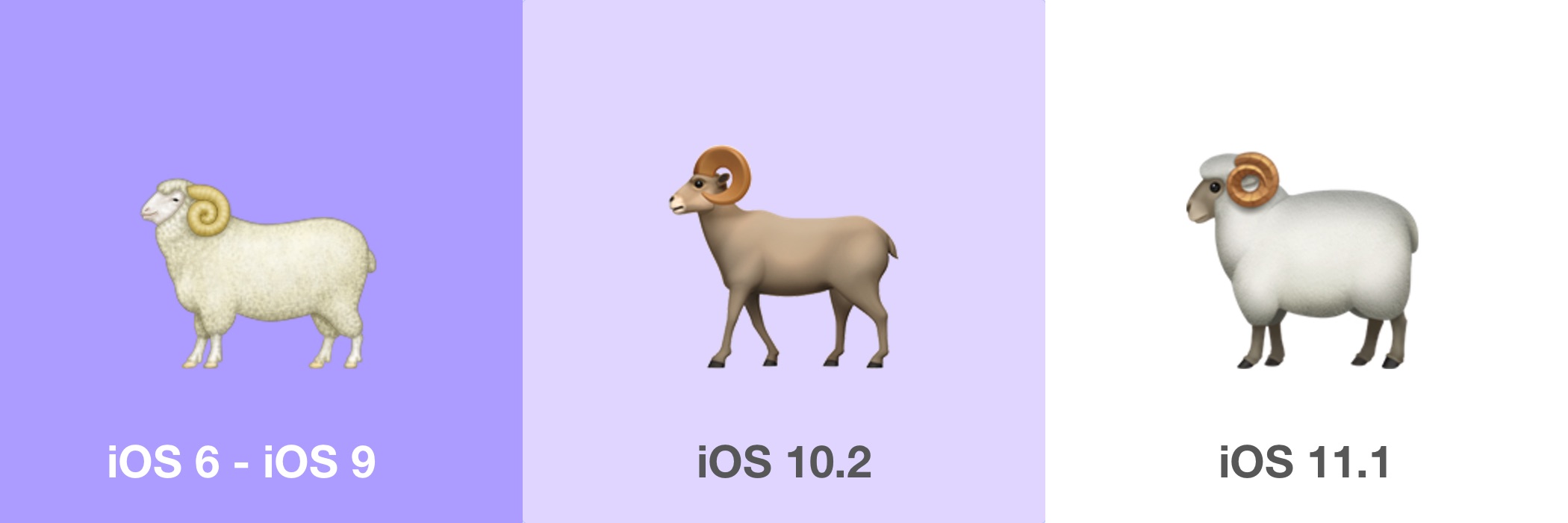 ios-11-emoji-ram