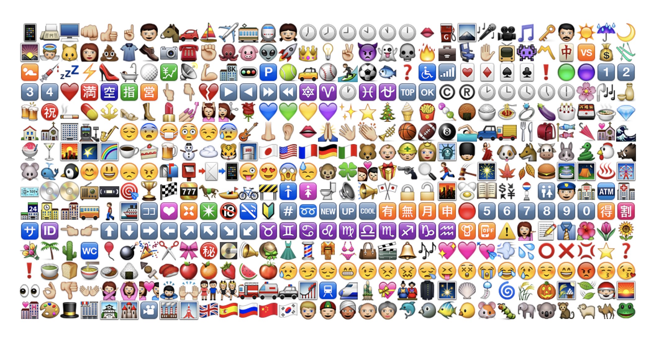 Список emoji родные символы фото - PwCalc.ru