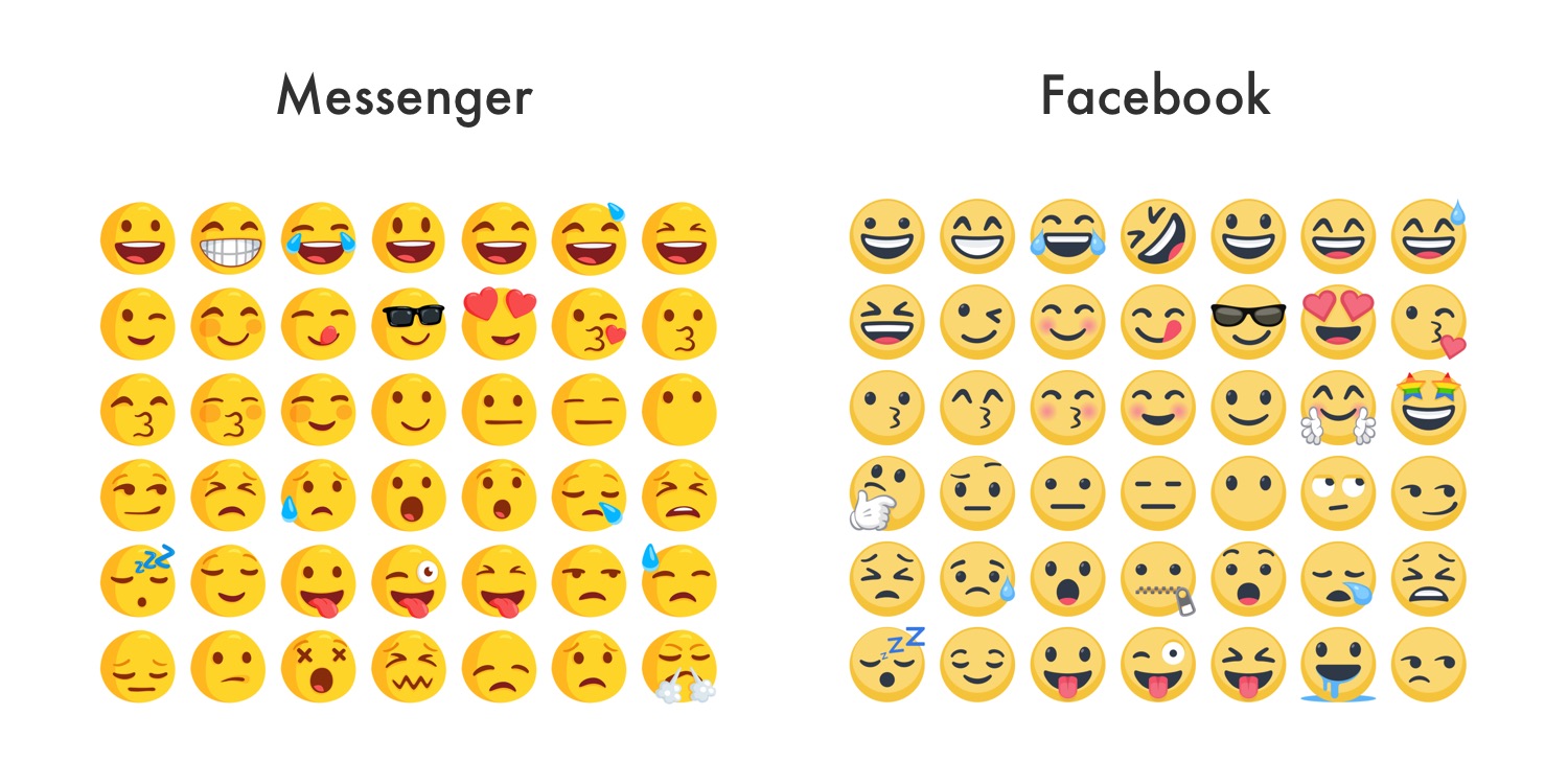 messenger-v-facebook-emojis-emojipedia