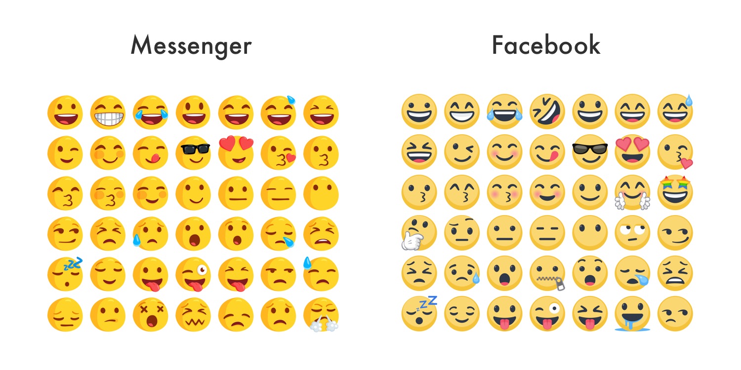 iphone emoji for messenger