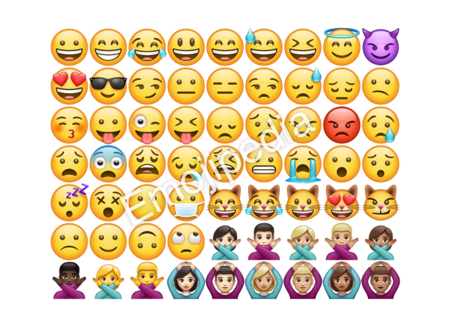 Best New Whatsapp Neue Emojis Smiley Bilder