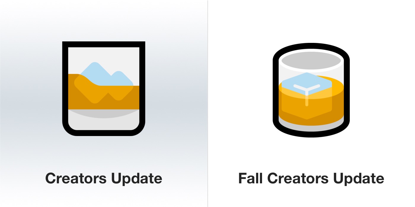 windows-10-fall-creators-update-tumbler-glass-emoji-emojipedia