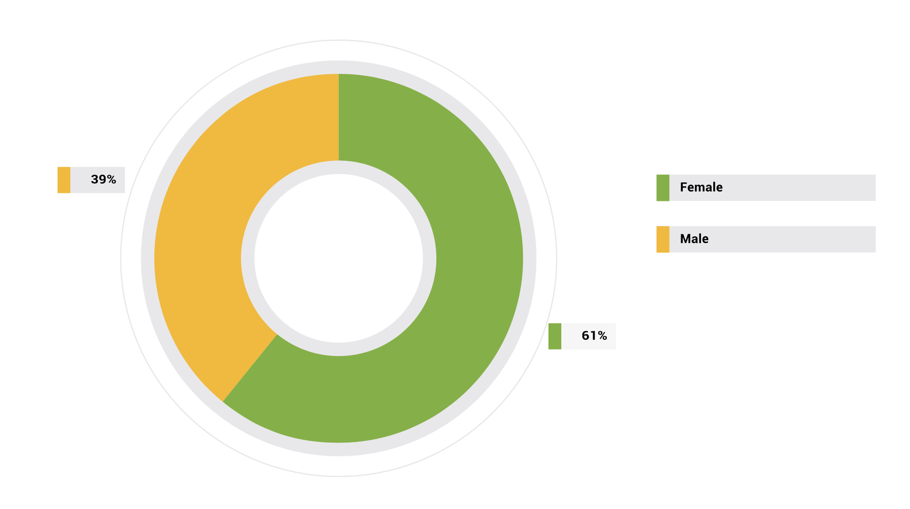 men-women-emoji-use