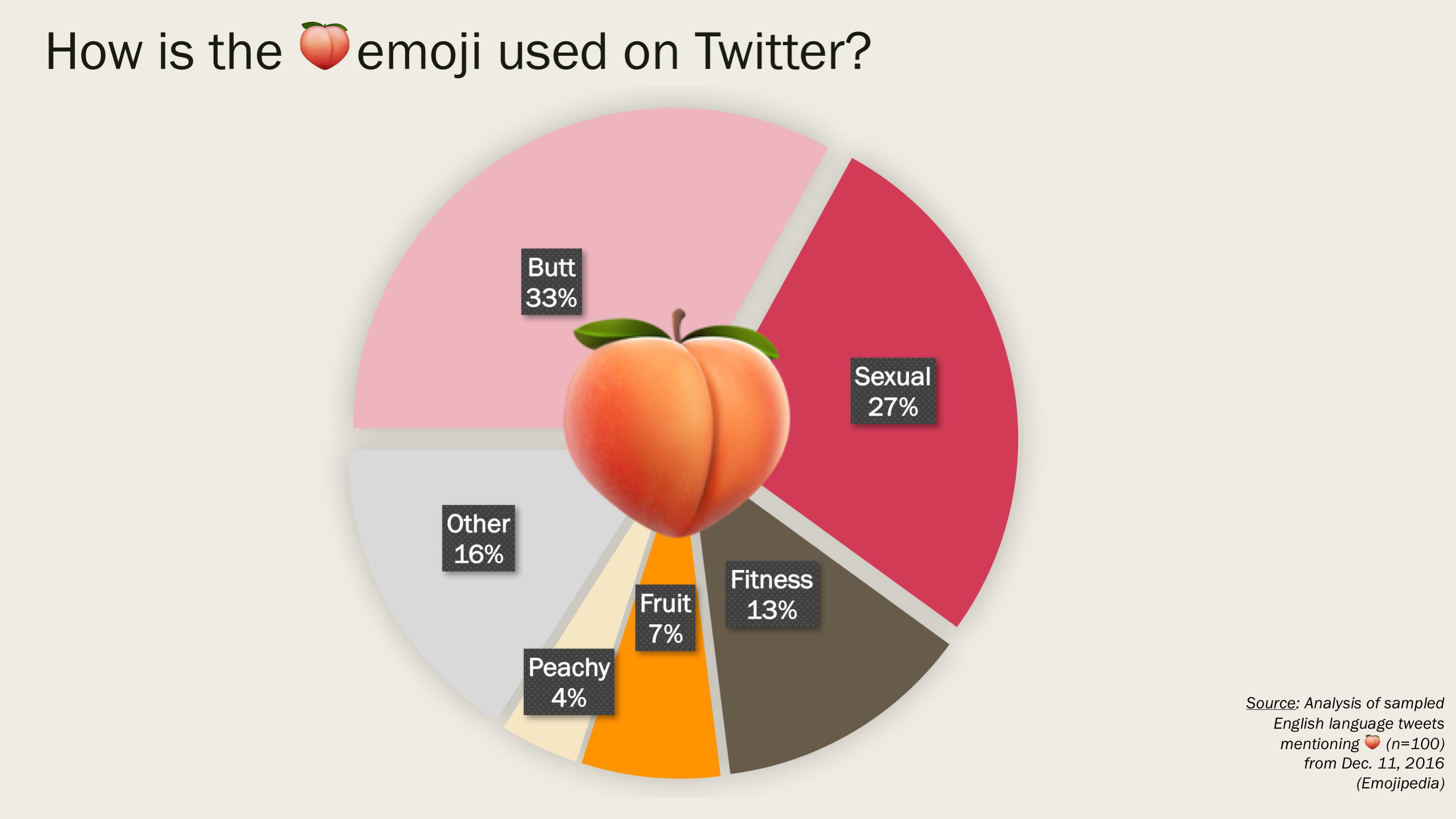 Emojis And The Law