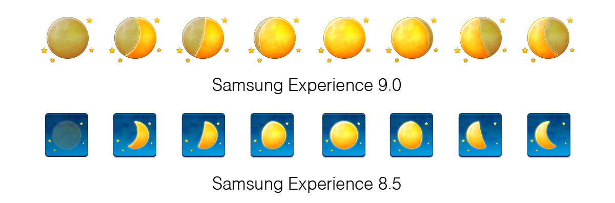 Samsung-Experience-9-0-Emojipedia-Comparison-Moon-Phases