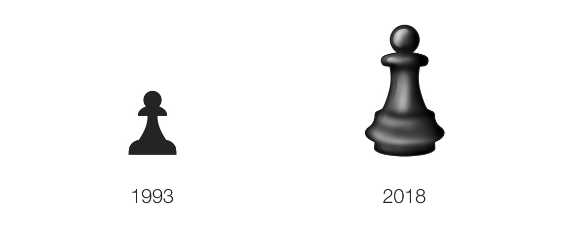 Chess symbols in Unicode - Learn how to include chess pieces in text