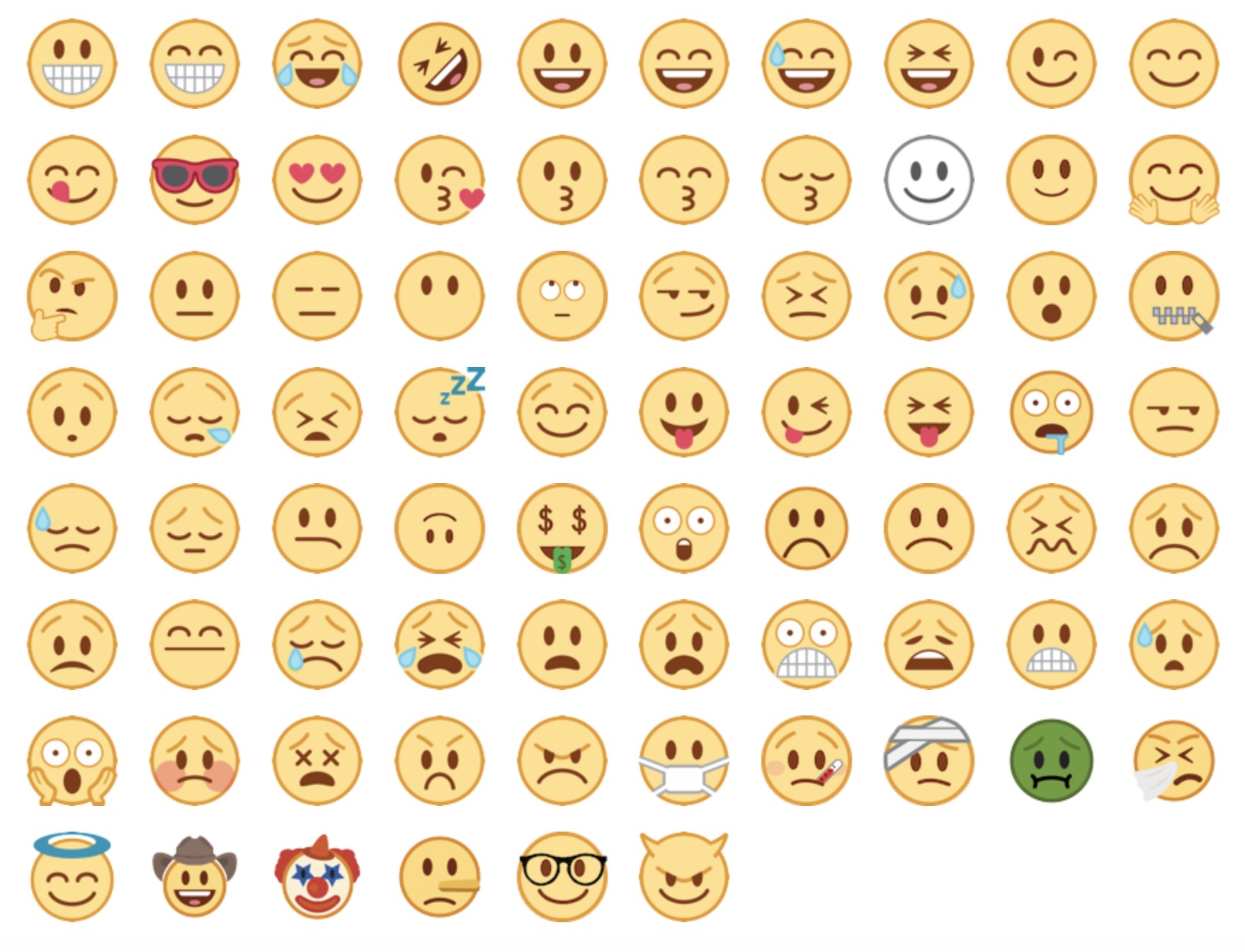 smileys bei sms