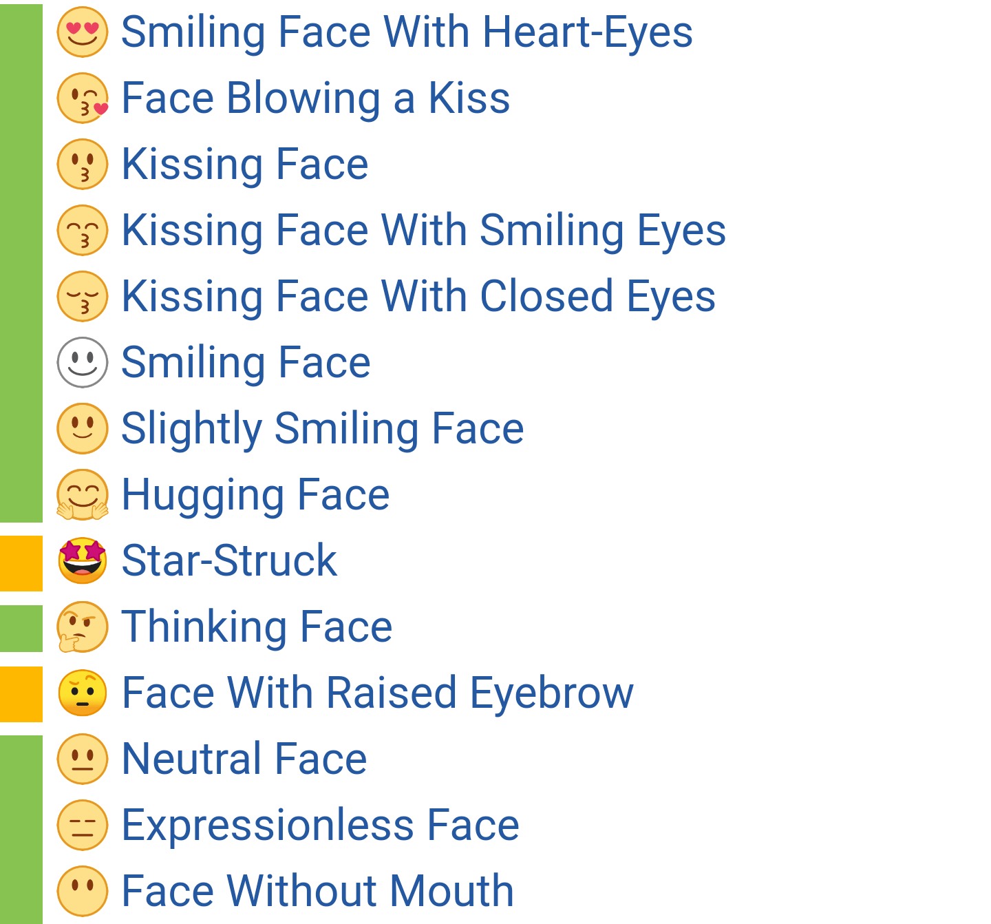 htc emoji keyboard