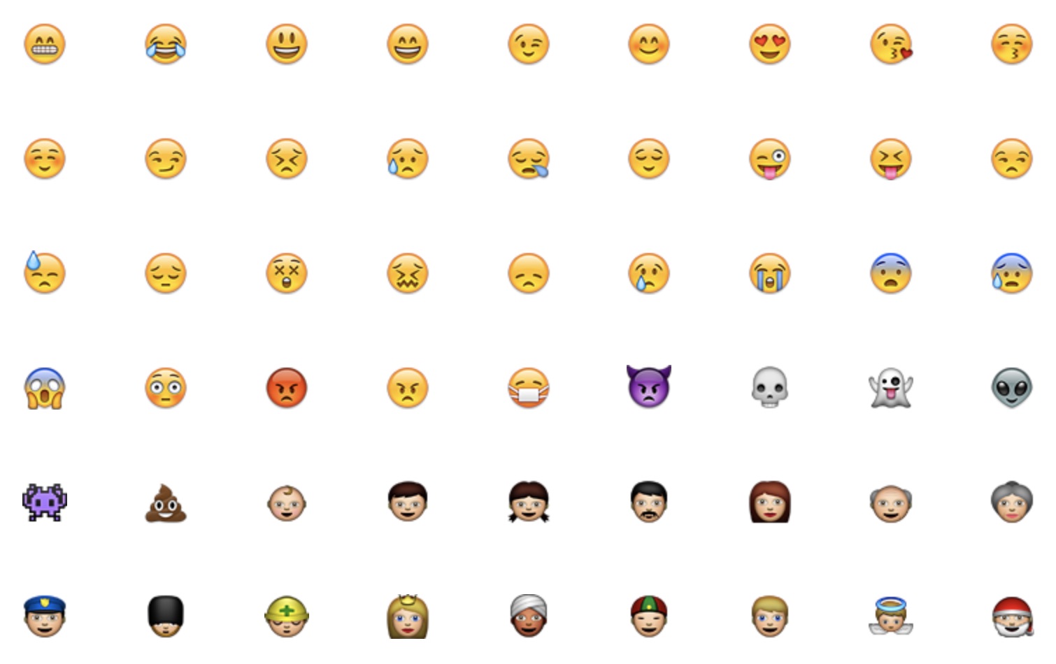 iphone emoji 2