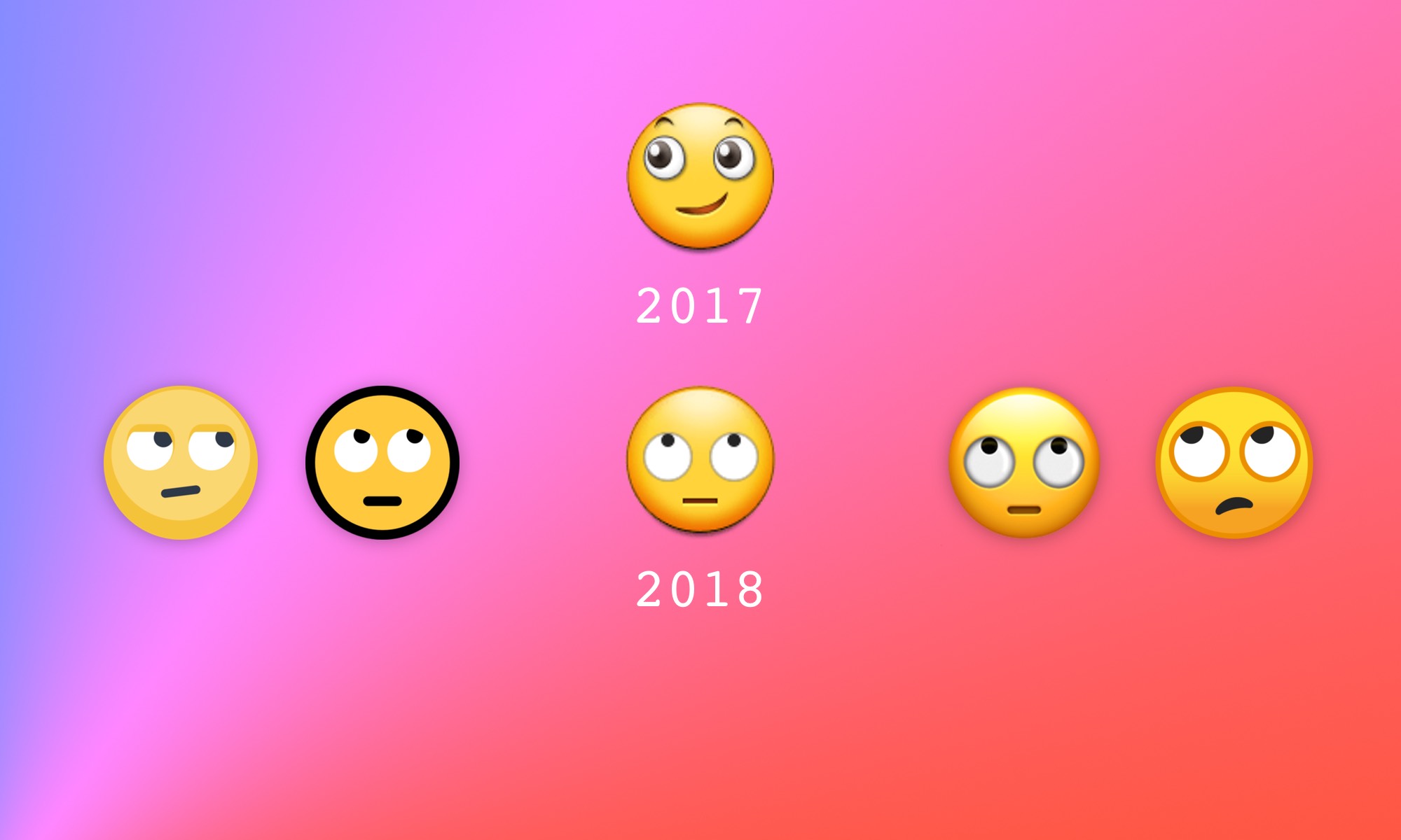 Less cross-platform confusion is in our emoji futures, as Samsung’s 🙄 roll...