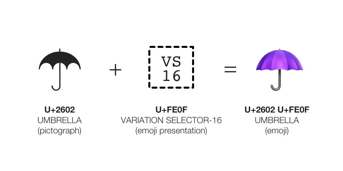 umbrella-emoji-variation-selector-emojipedia