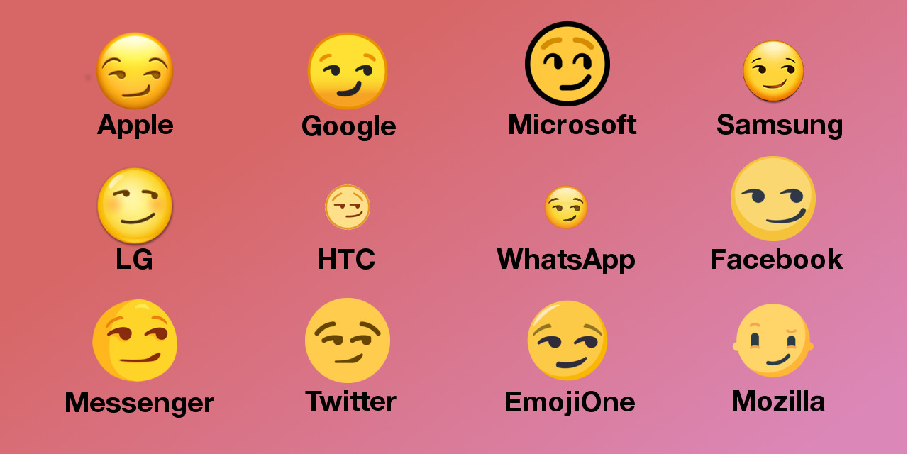 Emojiology Smirking Face