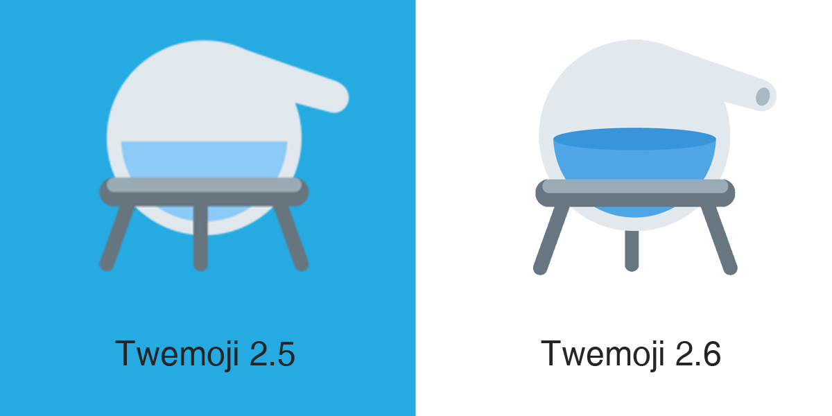 Emojipedia-Twemoji-2dot6-Alembic-Emoji-Comparison-1