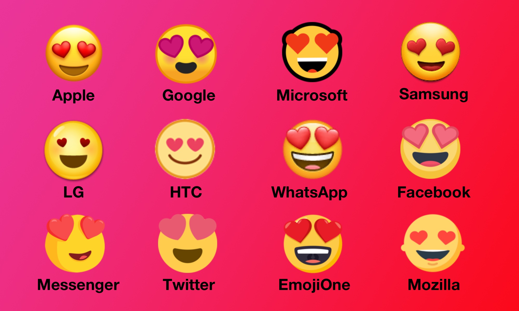 Smiling-Face-With-Heart-Shaped-Eyes-Across-Platforms-Emojipedia