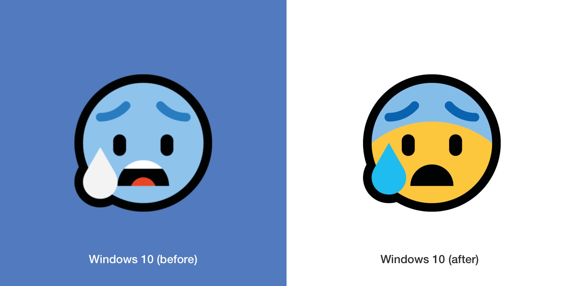 face-with-open-mouth-and-cold-sweat-emojipedia-windows10-april-2018-emojipedia