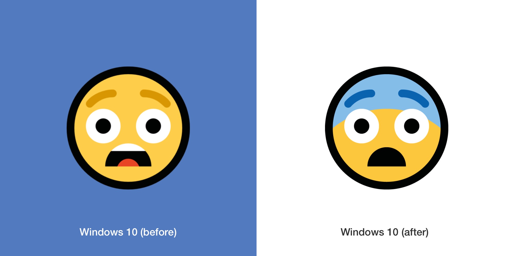 fearful-face-emojipedia-windows10-april-2018-emojipedia