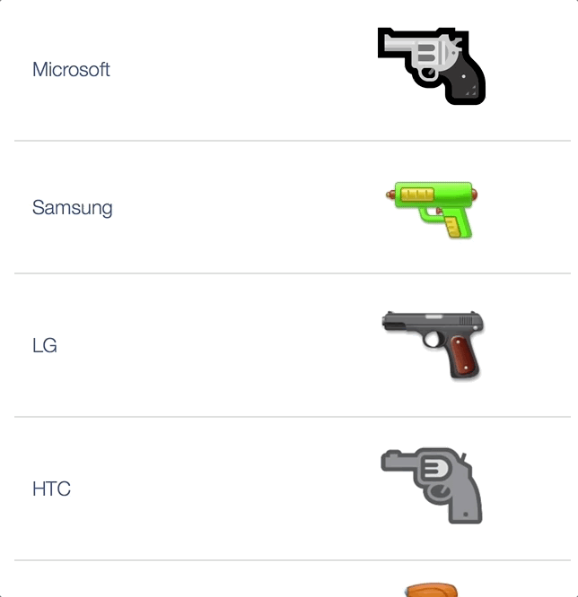 microsoft-windows-pistol-emoji