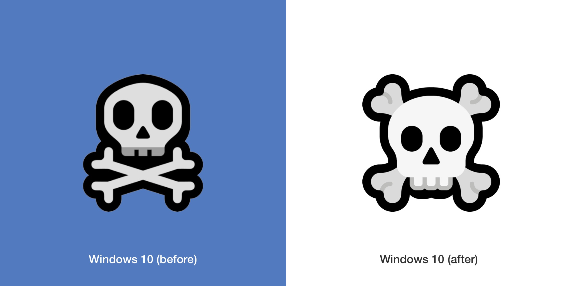 skull-and-crossbones-emojipedia-windows10-april-2018-emojipedia