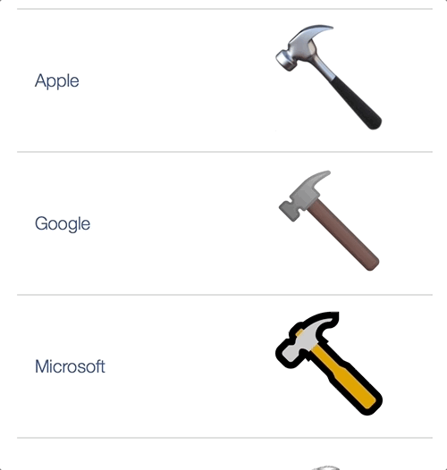 hammer-emojipedia-archive