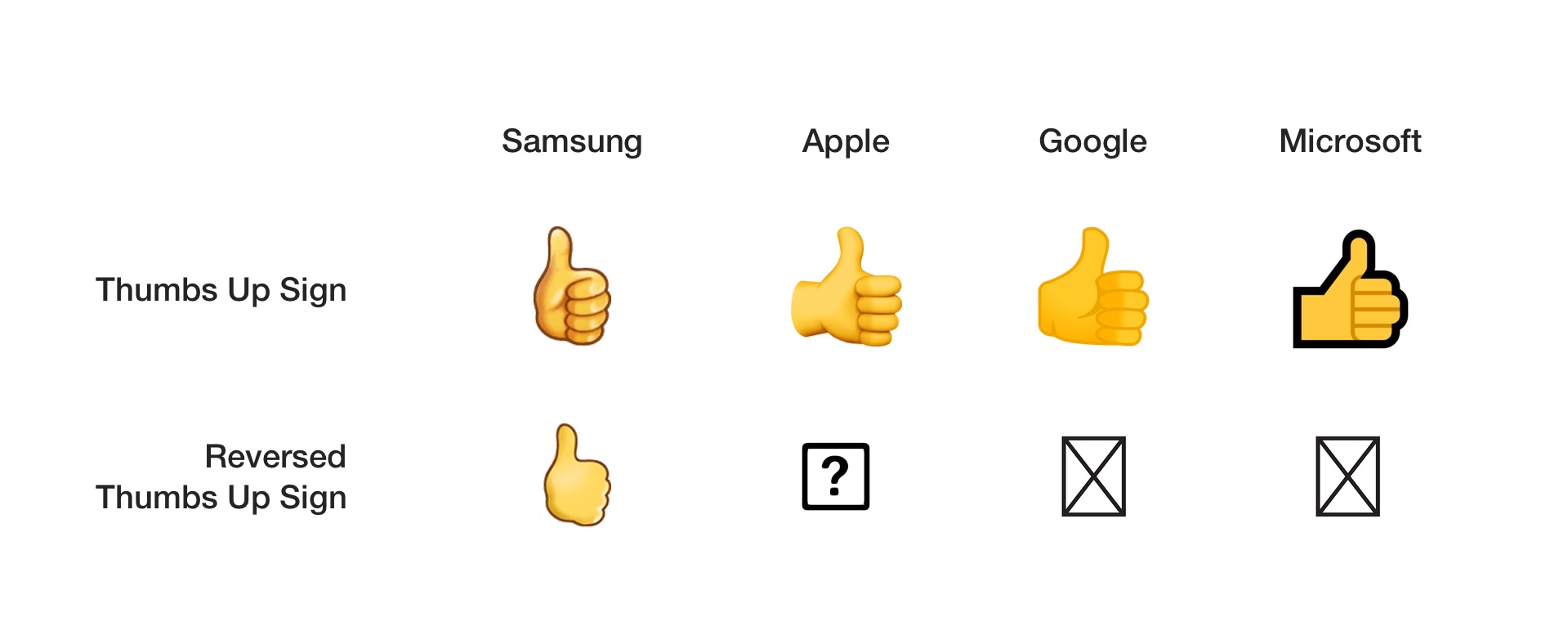 samsung-ios-thumbs-up-emojipedia