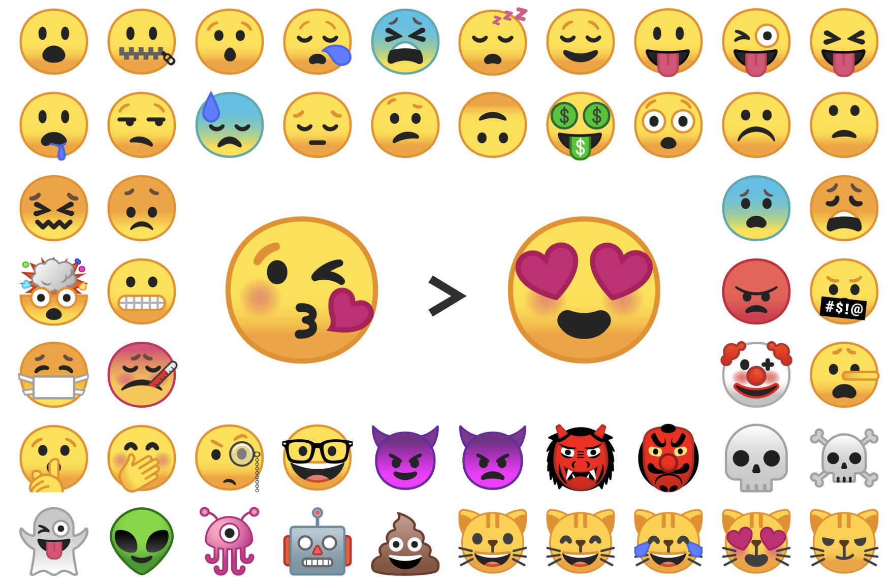 android emoji stats