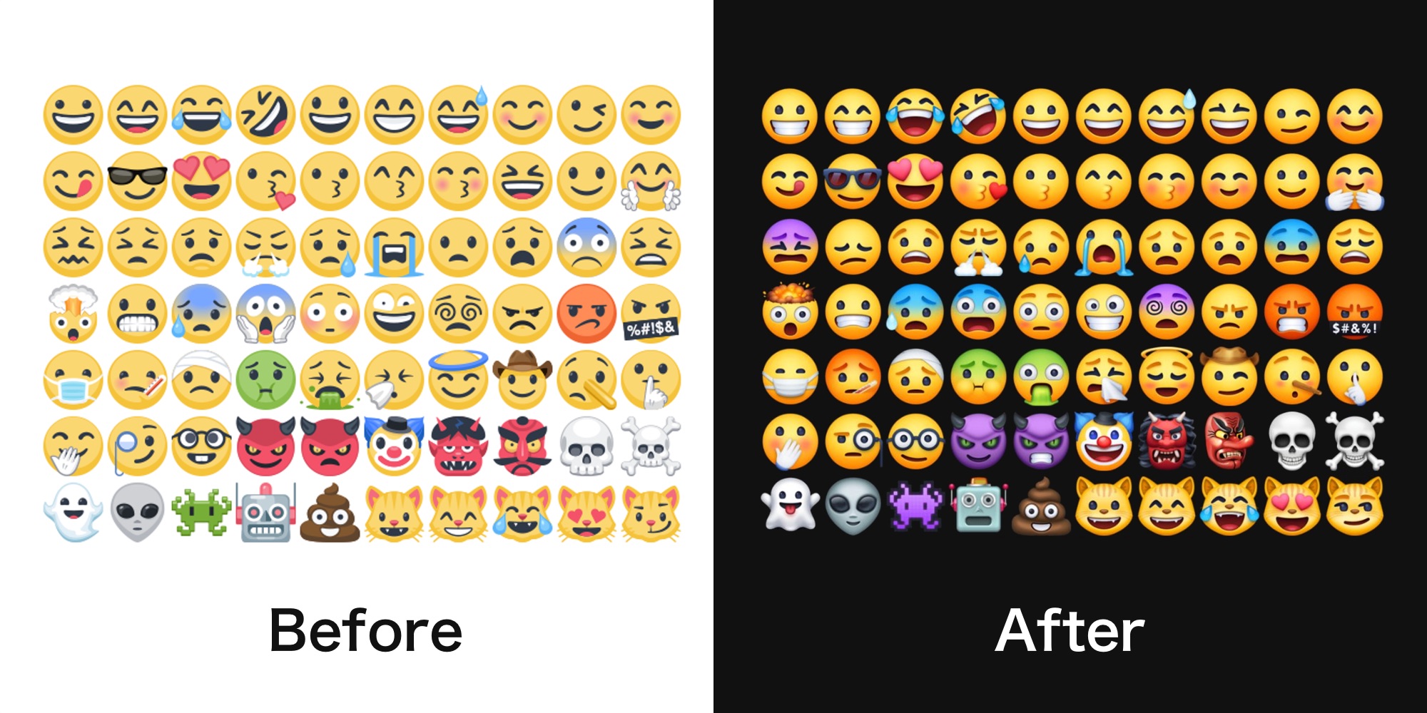 Facebook emojise - spymilo