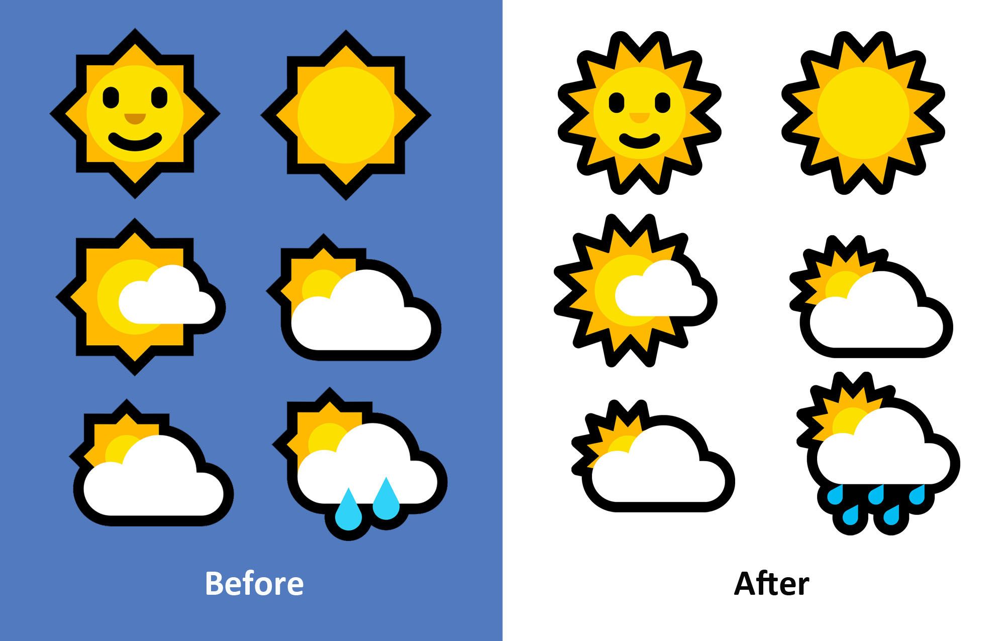 Emojipedia-Windows-Fall-2018-Sun-Design-Update-Comparisons