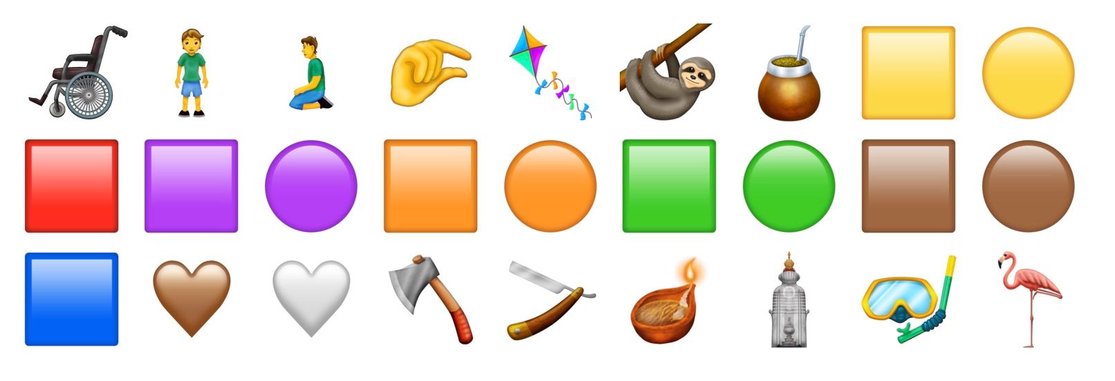 One Step Closer to 2019 Emoji List