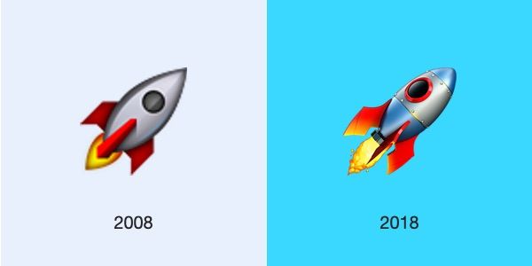 Apple Emoji Turns 10