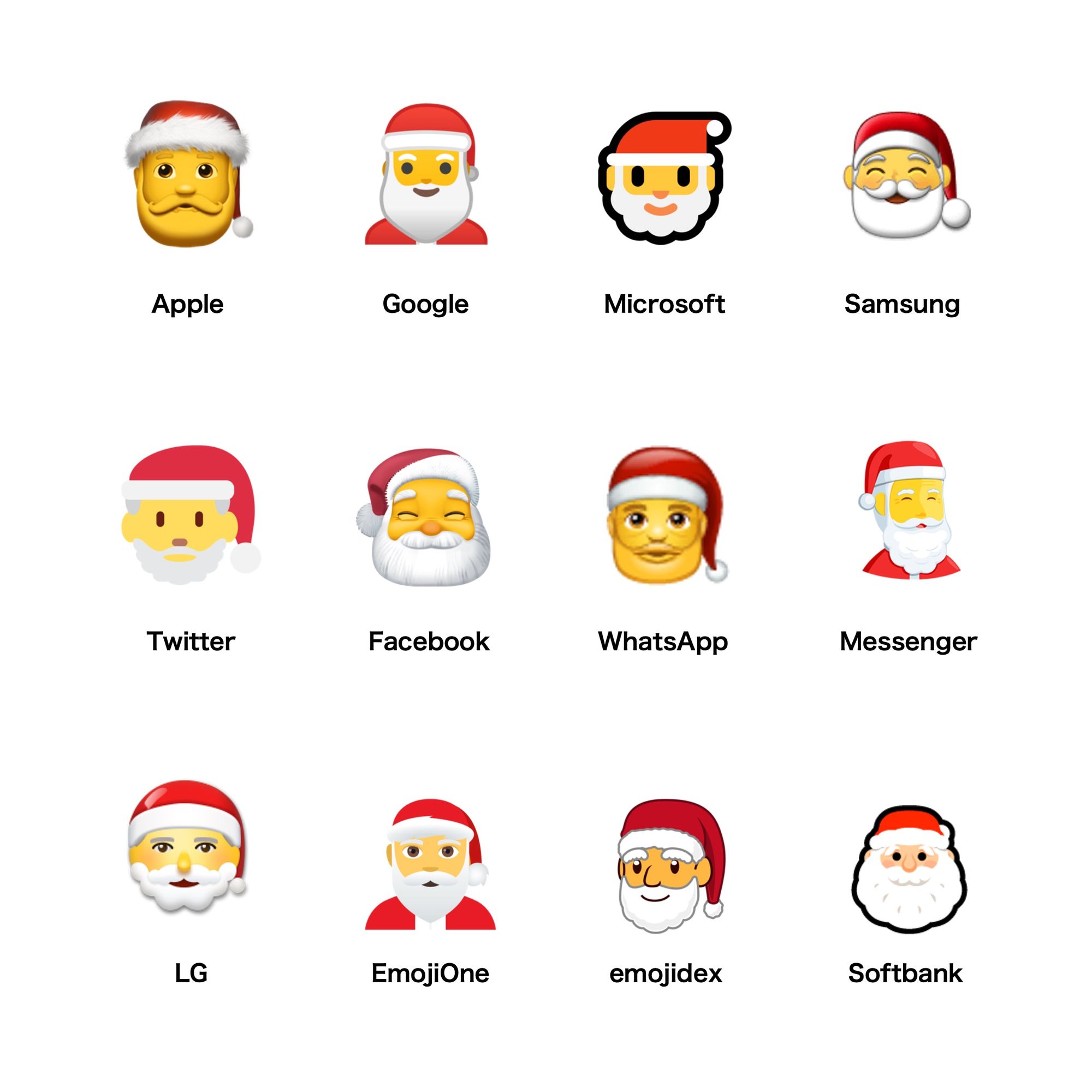 christmas emoji copy paste