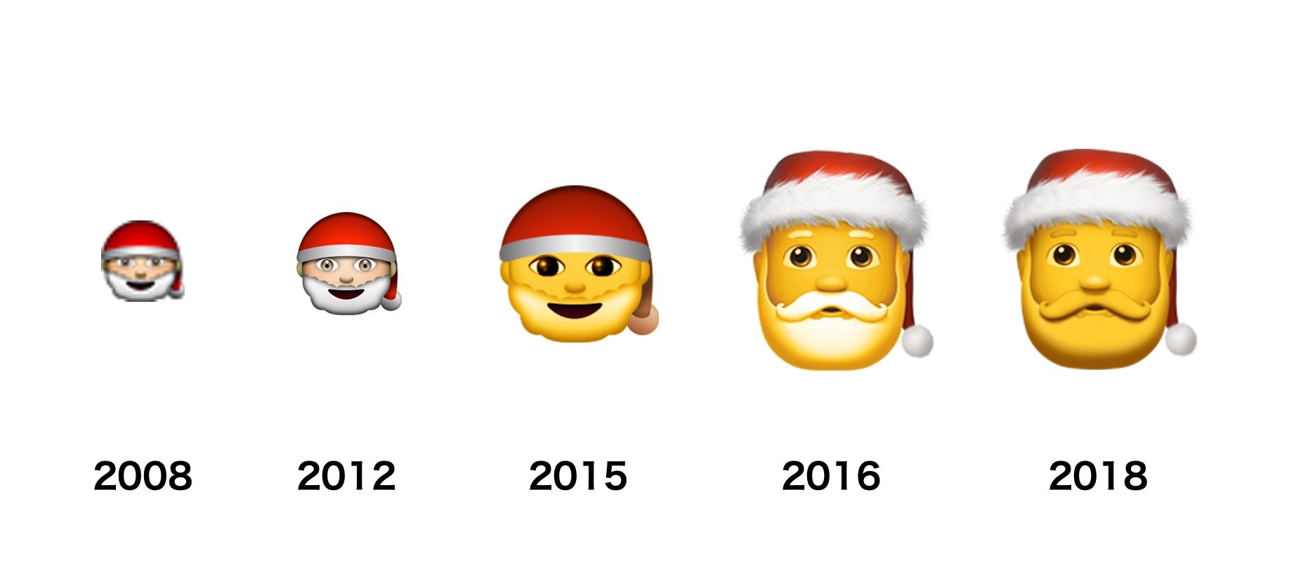 christmas emojis iphone