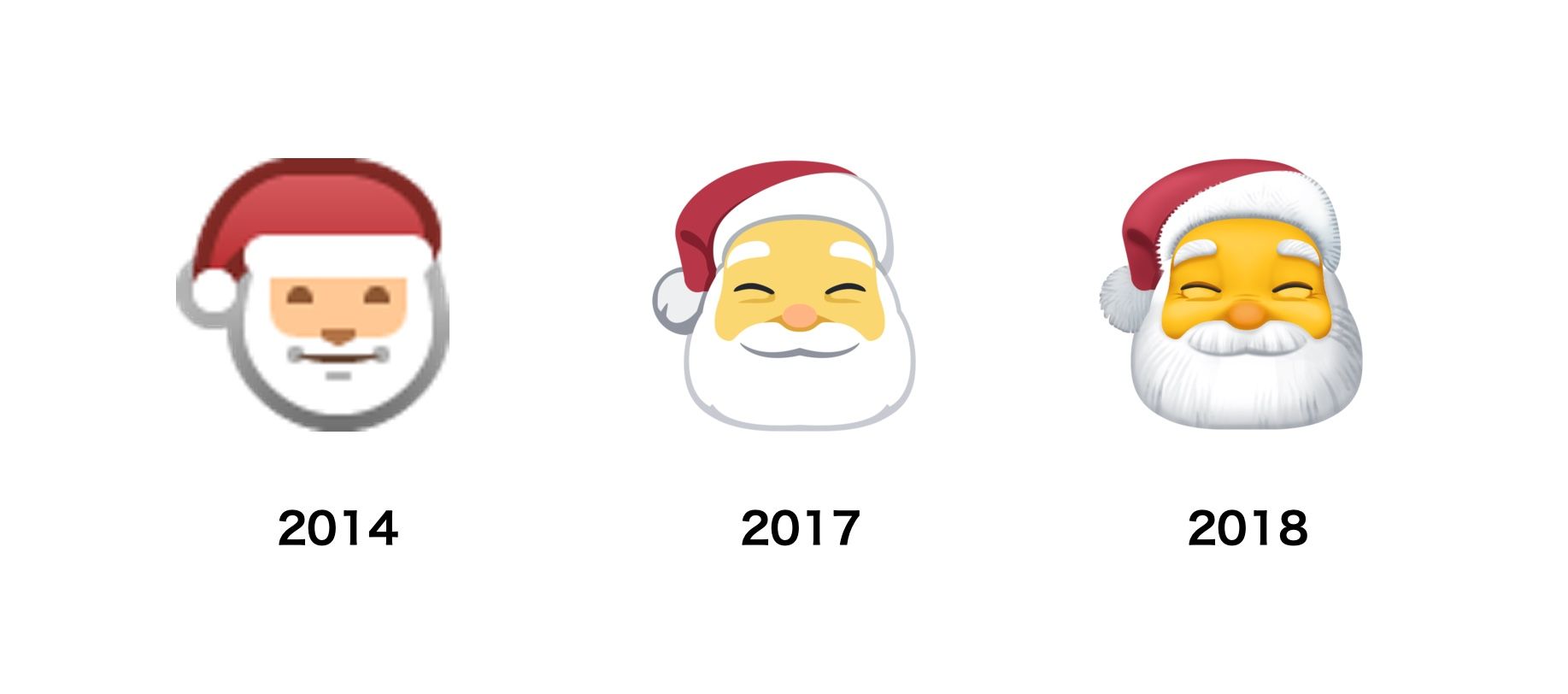 Christmas Emojis: The Comprehensive Guide