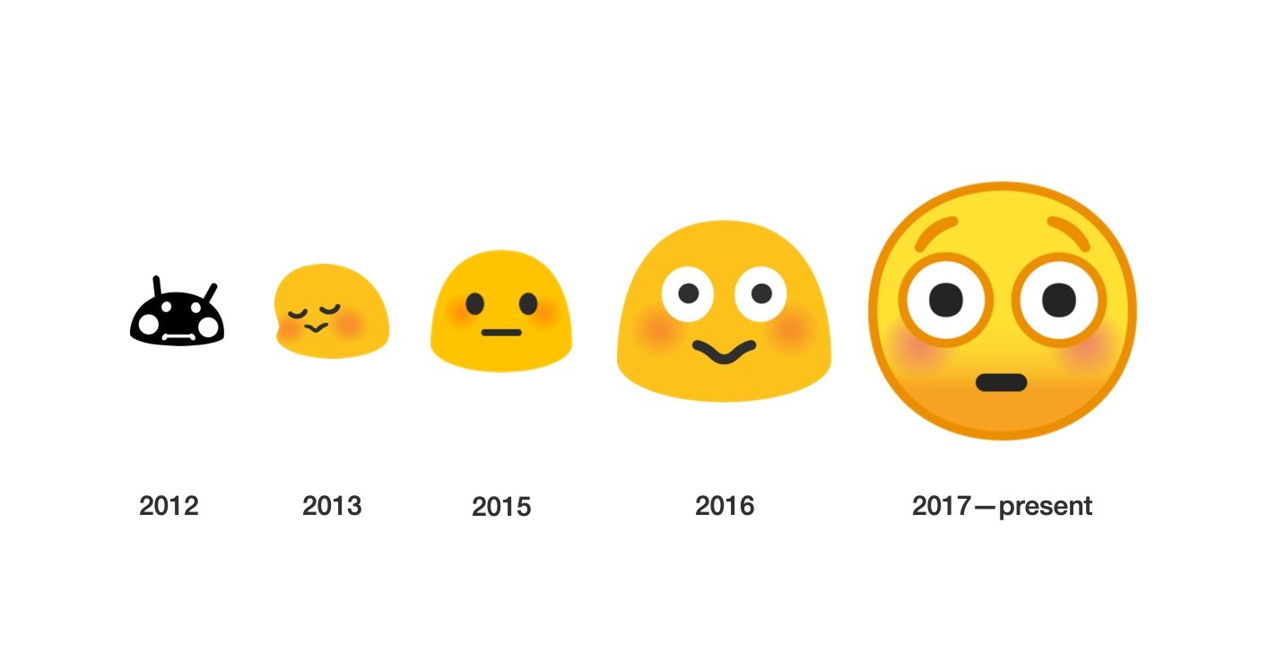 Emojiology Flushed Face