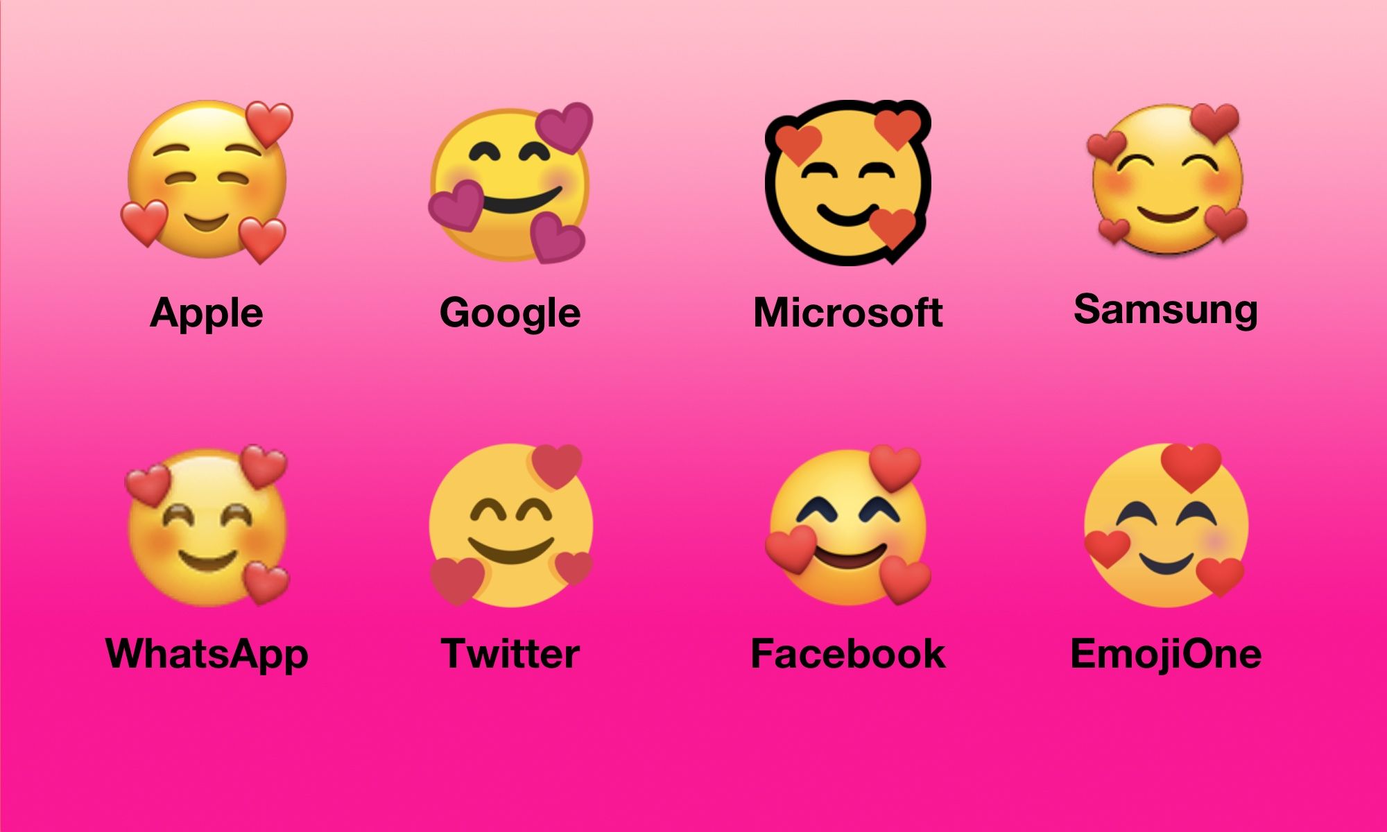 Emoji Meaning Chart Hearts